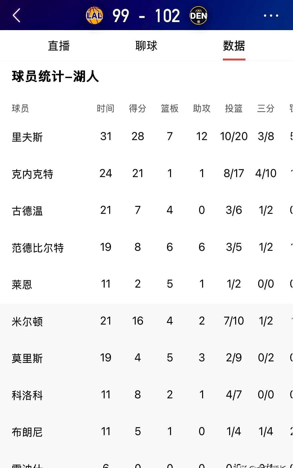 开云体育-Ming连续十场比赛得分超过表现优异，掘金不断突破！赛场气氛高涨的简单介绍-开云体育